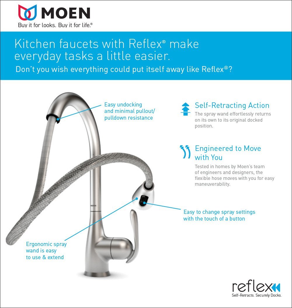 Moen Arbor Motionsense Touchless One-Handle High Arc Pulldown Kitchen Faucet Featuring Reflex, Spot Resist Stainless (7594ESRS)
